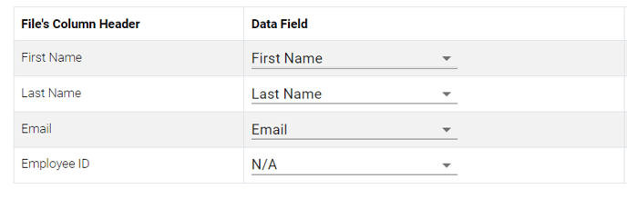 Data Fields